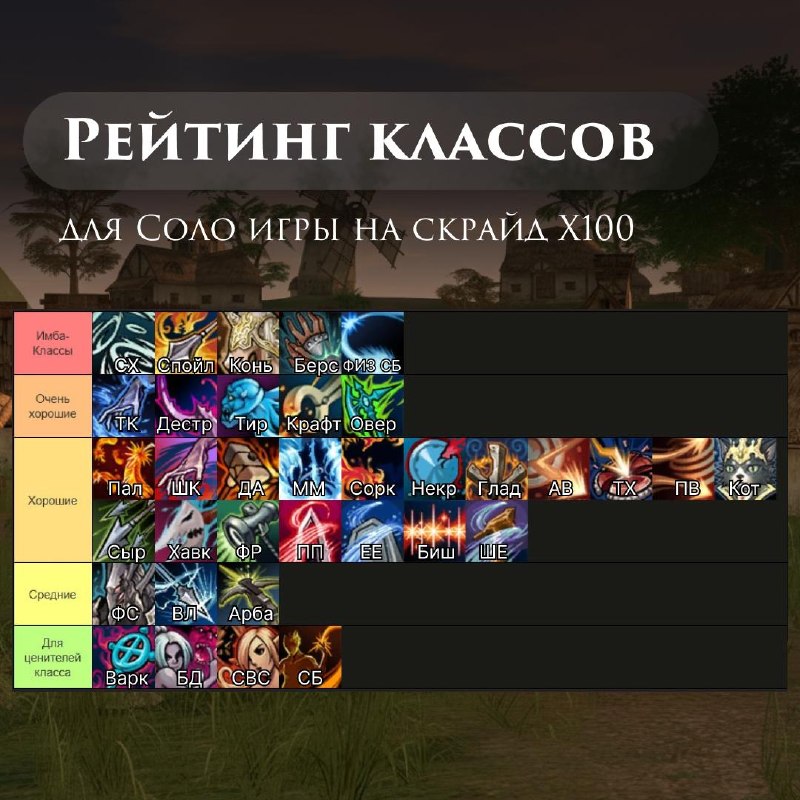 Scryde — ⏺ Запускаемся по расписанию Скрайд — ⏺ Запускаемся по расписанию