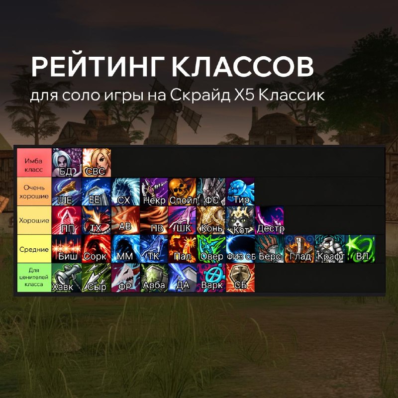 Scryde — 15 минут, господа Скрайд — 15 минут, господа